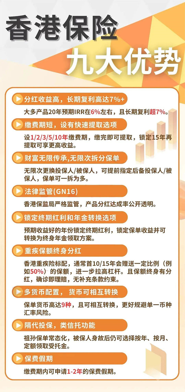 香港保险9大优势