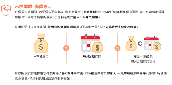 未雨绸缪 保障家人
